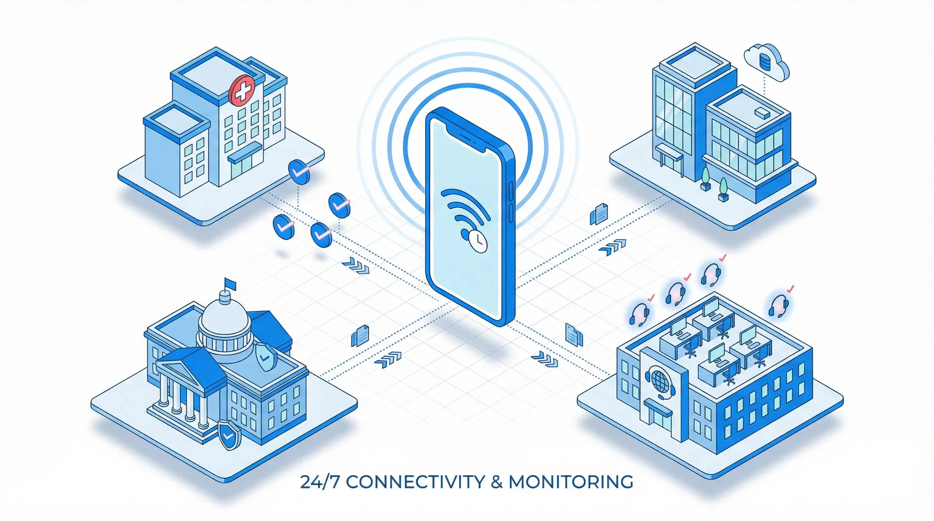 Phone Number Monitoring - Connected communication ecosystem